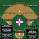Illustration for article titled MLB Dream Bracket Would Be Better If Teams Were Set Up By Country, State. Heres How It Could Work